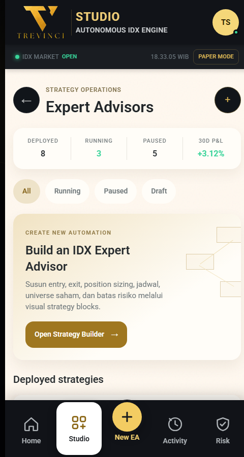 Trevinci Studio Expert Advisors