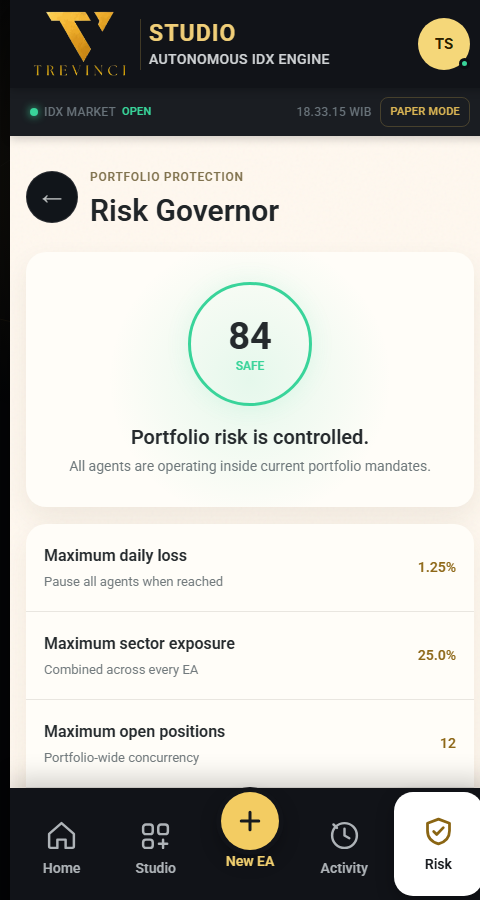 Trevinci Studio Risk Governor